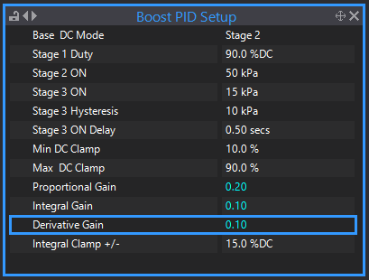 BoostPID2