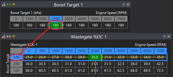 BoostTargetWastegate