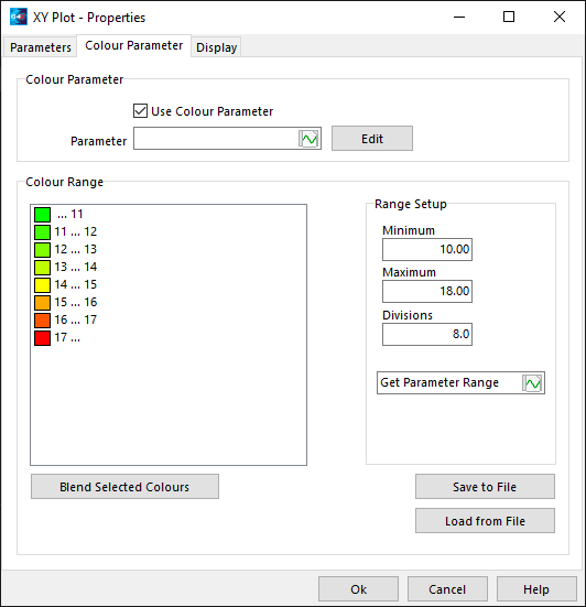 Colour Range Setup Window