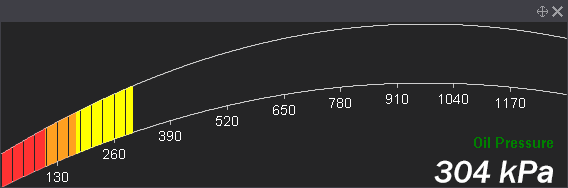 Curve Gauge