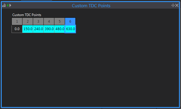 CustomTDCTable