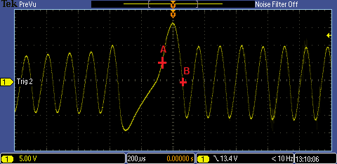 Signal from correctly designed gap