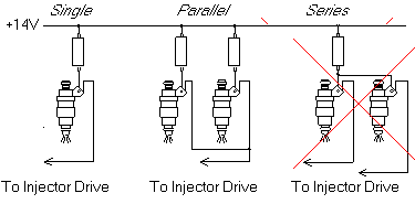 Injection - WiringBallast