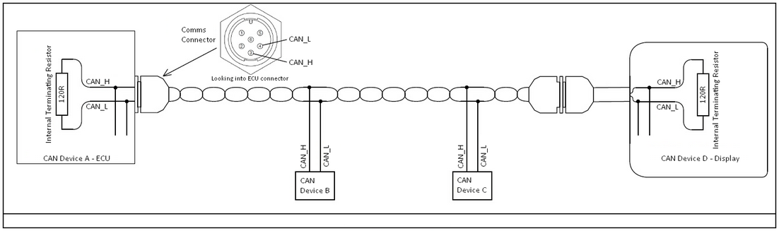 CAN Bus Wiring Example