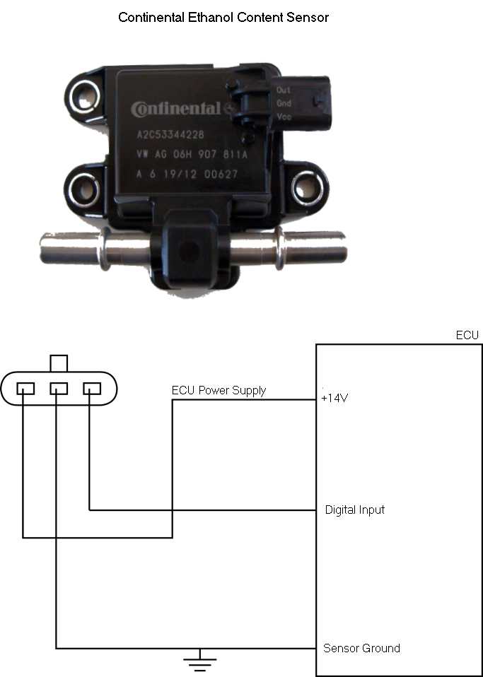 Continental Ethanol Sensor