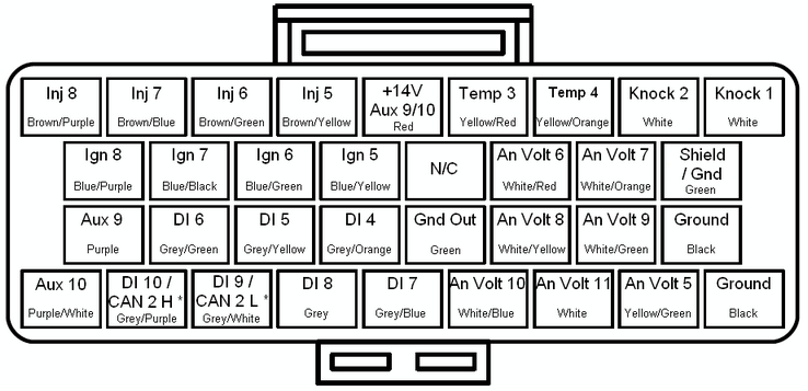 G4+ Xtreme - i88 Header B