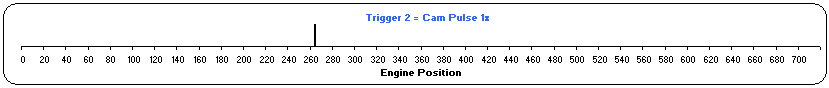 Cam Pulse 1x