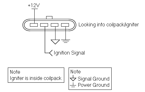 LS1 Coil Wiring