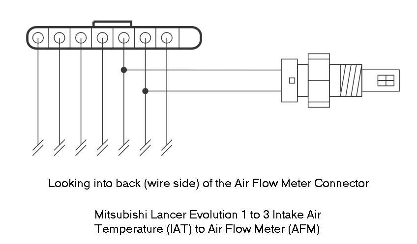 Mitsubishi EVO 1-3 IAT to AFM