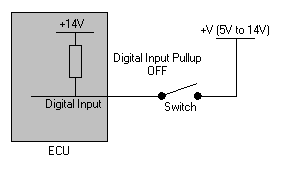 Wiring of a Drive High Switch to a Digital Input