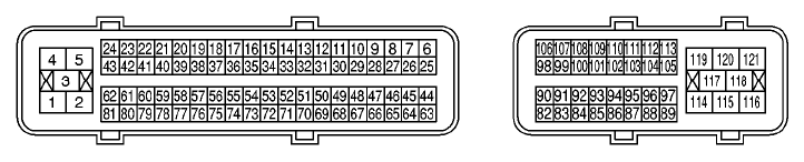 350Z Pinout