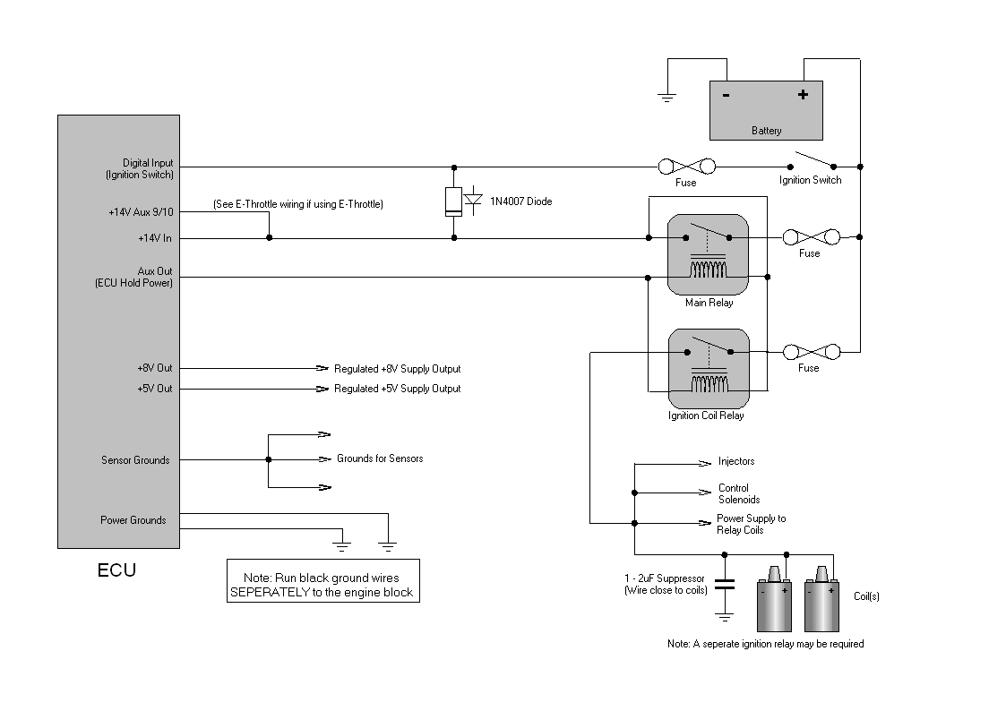 ECU Hold Power Wiring Method 1