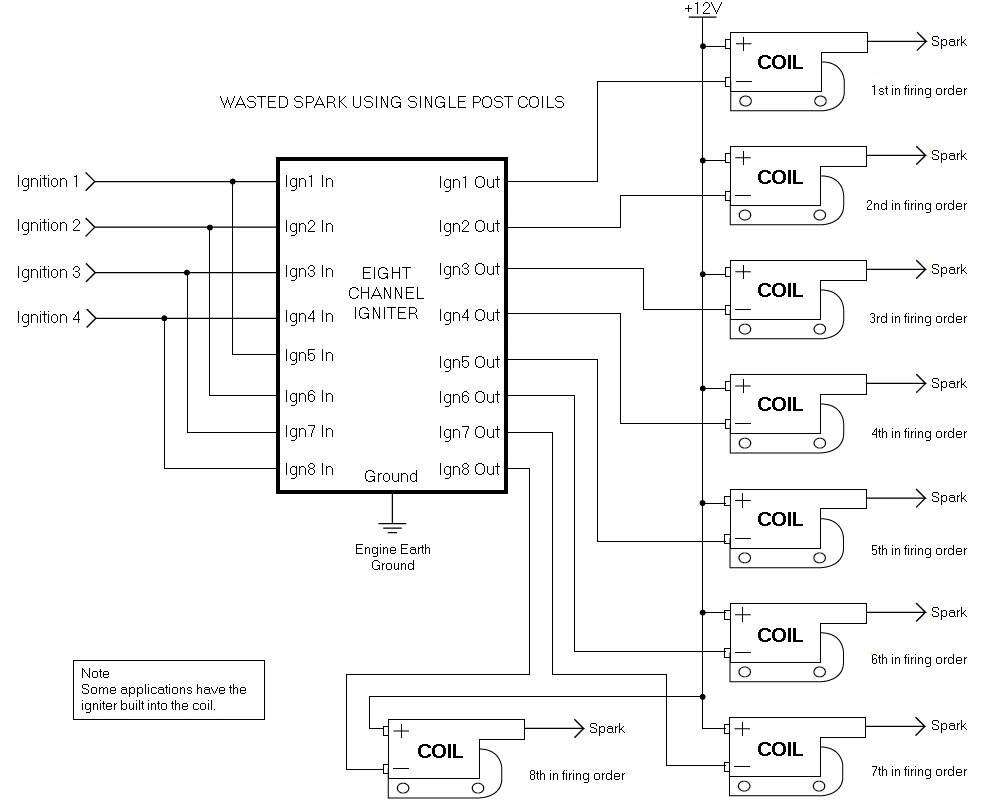 8 Cyl Single Post Wasted Spark Diagram