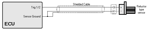 Toyota 1ZZ Crank and Cam Angle Sensor Wiring