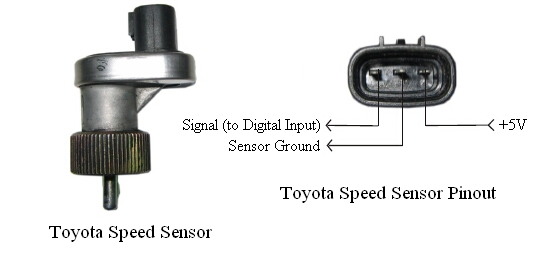 Toyota Speed Sensor