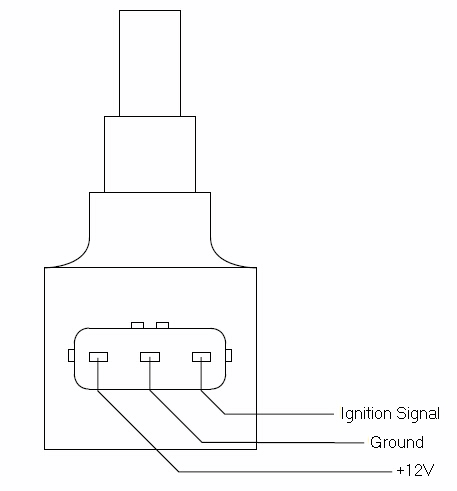 Mazda RX8 Coil Wiring