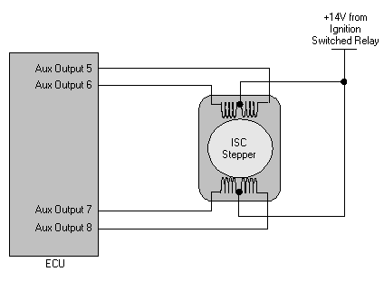 Six-terminal ISC Stepper Motor