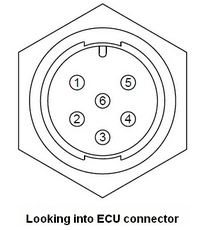 Tuning Connector