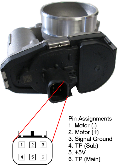 GM Throttle body pinout