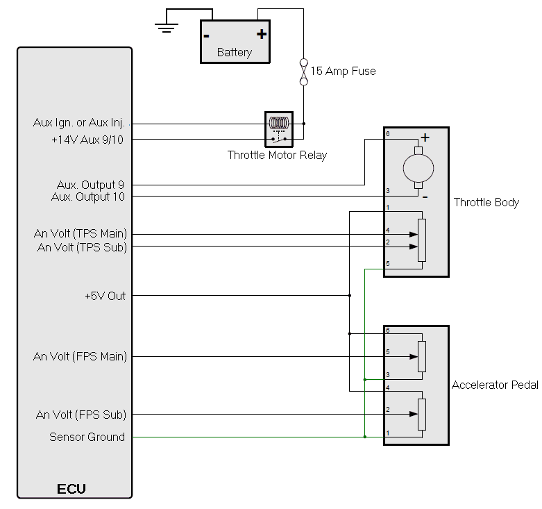 Nissan VQ35 E-throttle Wiring diagram