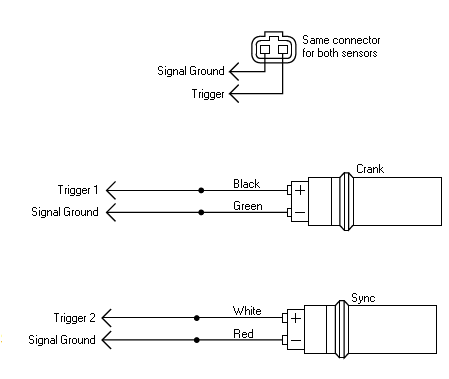 Mazda 13B Series 6, 7 & 8 Trigger Wiring