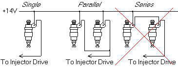 Injection - Wiring