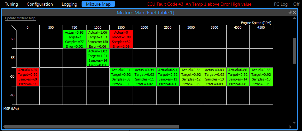 Example Mixture Map