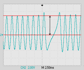 Measuring the trigger signal amplitude at 1000 RPM