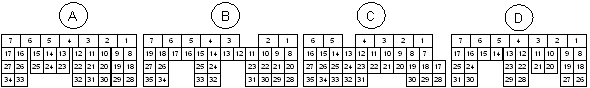 WRX V10 04-06 Pinout