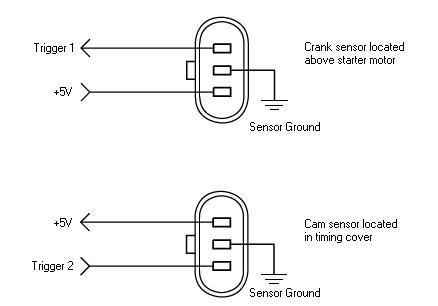 LS2/LS4/LS7 Crank and Cam Sensor wiring