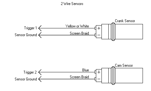 Subaru EJ 2 Terminal Trigger Wiring