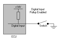 Wiring of a Drive Low Switch to a Digital Input