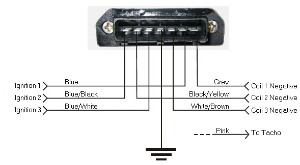 Link 3 Channel Igniter Pinout