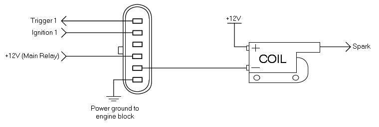 Ford Motorcraft Ignition Wiring