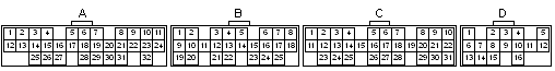 Civic6 Pinout