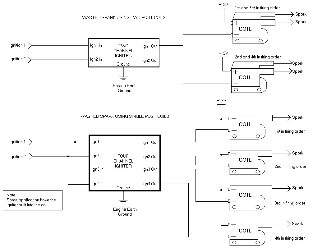 4 Cyl Wasted Spark Diagram