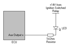 Connection of an LED to an Auxiliary Output