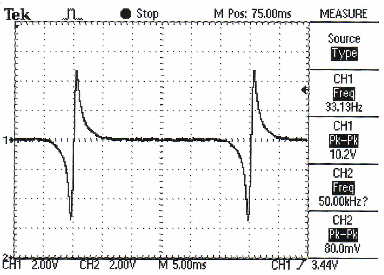 INCORRECT Reluctor Polarity