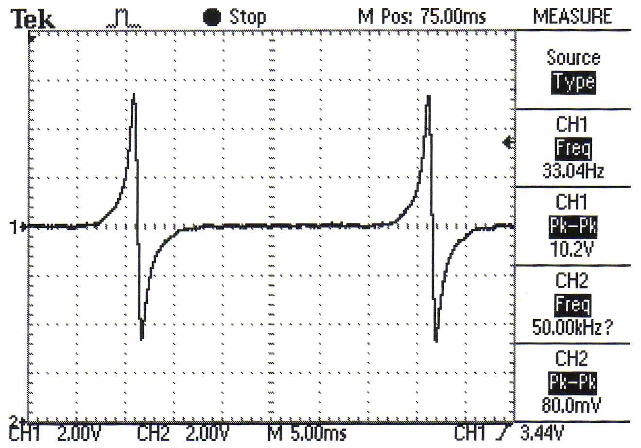 Correct Reluctor Polarity