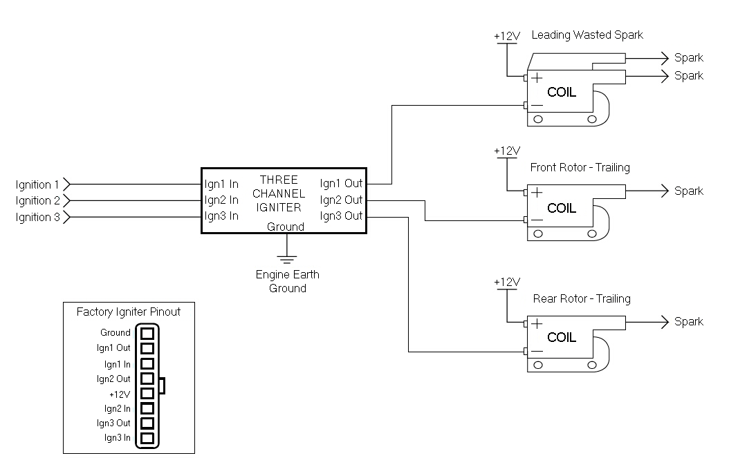 Mazda 13B Ignition Wiring