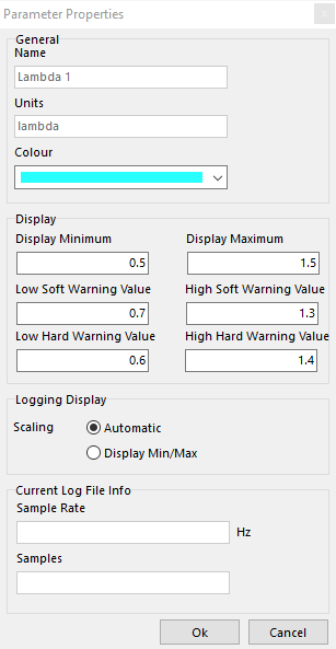 Parameter Properties