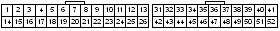 MX5 Pinout