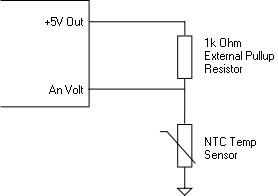 Wiring a NTC temp sensor with an external pullup resistor.