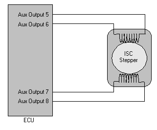 Four-terminal ISC Stepper Motor