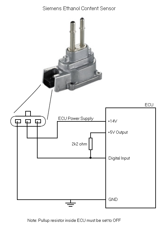 Siemens Ethanol Sensor Wiring