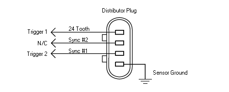 Toyota 24 Tooth Distributor Wiring