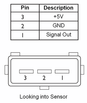 Link 4 Bar MAP Sensor