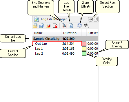 Log File Manager