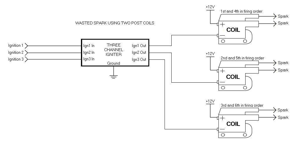 6 Cyl Dual Post Wasted Spark Diagram