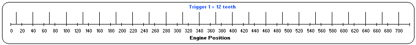 12 tooth multi-tooth